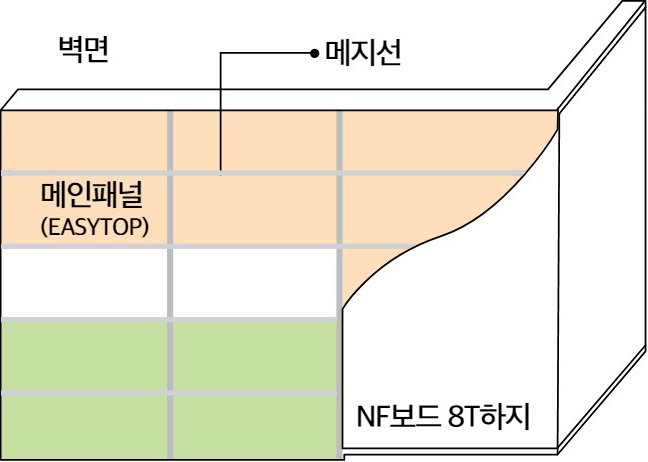 7T / 8T / 13T TYPE 