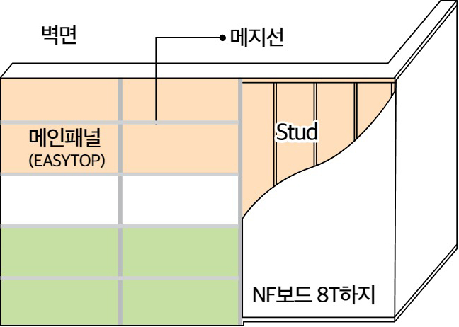 7T / 8T / 13T TYPE ͵